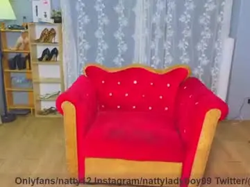Chaturbate Sex Chat of nattyladyboy