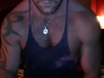 Chaturbate Live Porn of situation137