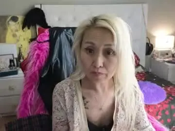 Chaturbate Free Live Porn of roxalanastar