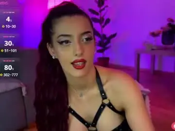 Chaturbate Sex Chat of heidicandyx