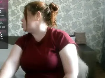 Chaturbate Sex Chat of pamela_passion