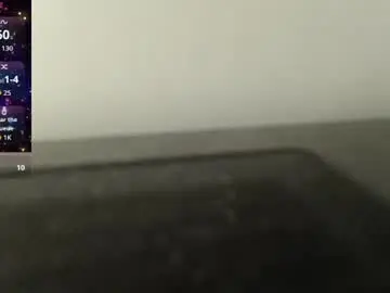 Chaturbate Sex Cam of theavgwhiteguy