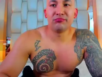 Chaturbate Watch Live Sex Cams of elliott_veelez