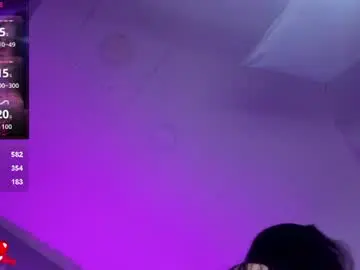 Chaturbate Best live sex cam show of raven_sweeteyes