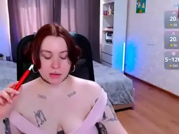 Chaturbate Adult Webcam of astrea_sensual