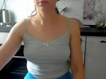 Chaturbate Private Sex Chat of bootylicious_xx