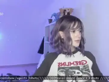 Chaturbate Sex Chat of lonelly_lolly98