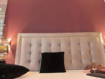 Chaturbate Live Sex Cam of issyrosse