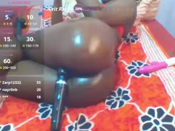 Chaturbate Private Sex Chat of crystallgem