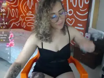 Chaturbate Free Live Porn of afrodita_solis