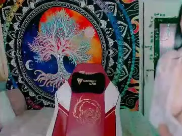 Chaturbate Live Porn of indica_me