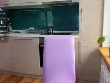 Chaturbate Free Live Porn of jasmin_akrivy