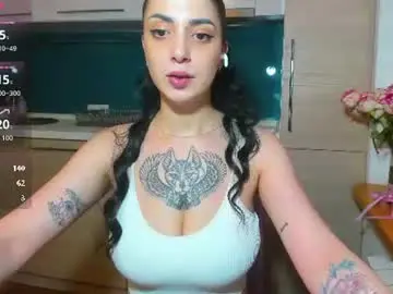 Chaturbate Private Sex Chat of jasmin_akrivy