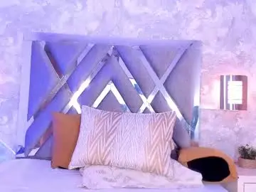 Chaturbate Live Sex of mady_roa