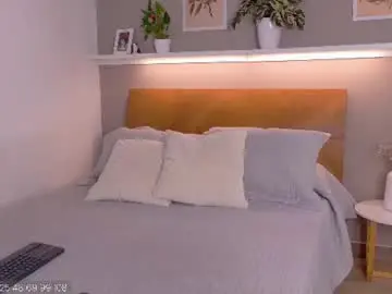 Chaturbate Nude Webcam of sarah_rayy