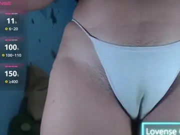 Chaturbate Best Webcam of ana_loveee