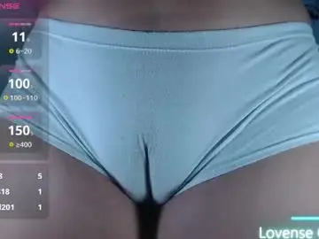 Chaturbate Free Live Porn of ana_loveee