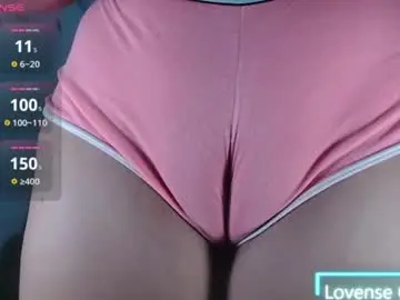 Chaturbate Best Webcam of ana_loveee