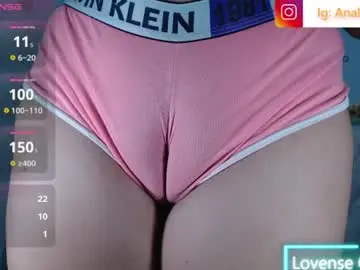 Chaturbate Private Sex Chat of ana_loveee