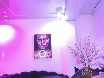 Chaturbate Private Sex Chat of janne_foox