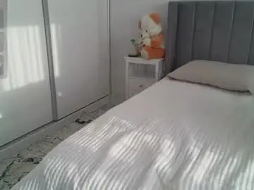 Chaturbate Live Sex of dreamsweetgirl