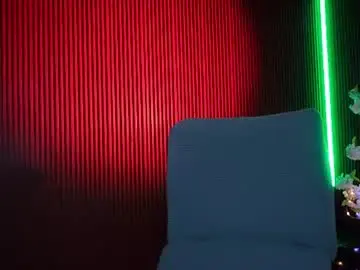 Chaturbate Adult Webcams of xforyoureyesonlyx