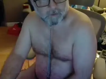 Chaturbate Private Sex Chat of newvvorld