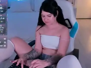 Chaturbate Sex Chat of amlie_mini