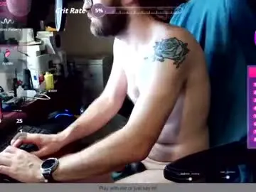 Chaturbate Adult Webcam of aniesboobs