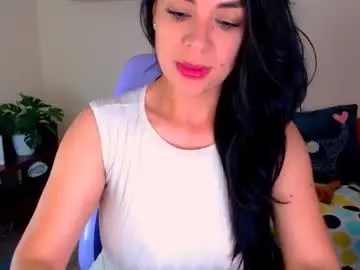Chaturbate Adult Webcam of anaughty_kitten