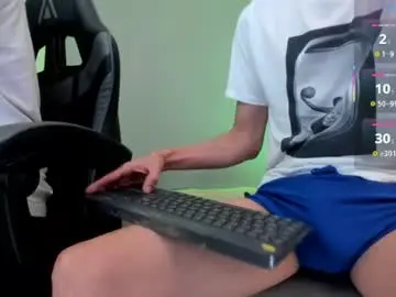 Chaturbate Private Sex Chat of ayjeeem