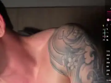 Chaturbate Private Sex Chat of maxandtam
