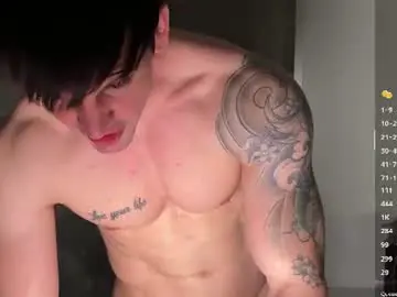 Chaturbate Adult Video Chat of maxandtam