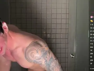 Chaturbate Watch Live Sex Cams of maxandtam