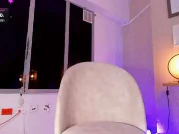 Chaturbate Nude Webcam of pikayle