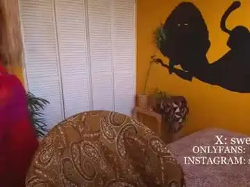 Chaturbate Best live sex cam show of swettcabol