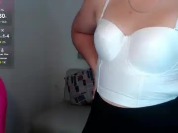 Chaturbate Sex Chat of nicoll_crazzy