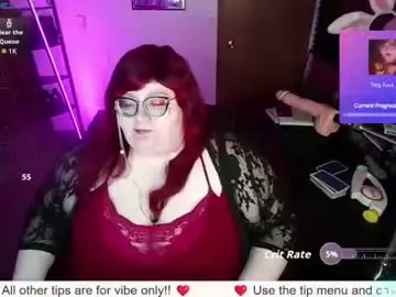 Chaturbate Sex Cam of rileysynn