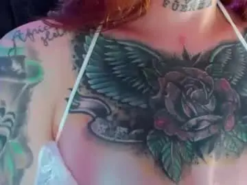 Chaturbate Adult Webcams of mariianna_lopez_