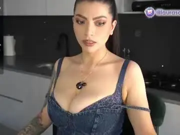 Chaturbate Private Sex Chat of laurasophya