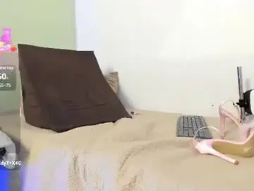 Chaturbate Live Sex of emawright