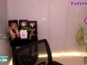 Chaturbate Private Sex Chat of sweetleah_1998