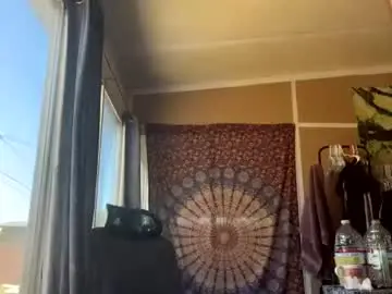Chaturbate Free Porn Cam of brodywright073