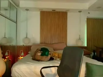 Chaturbate Live Porn of porndivasophia