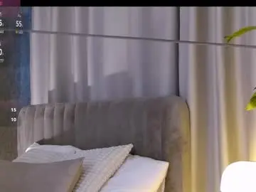 Chaturbate Live Sex of mistresss_sindy