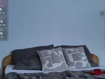 Chaturbate Live Sex Cam of mistresss_sindy