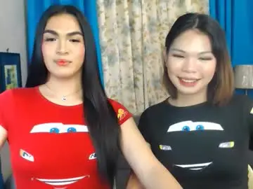 Chaturbate Live Porn of itsmearianne