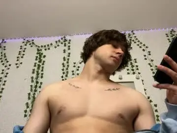Chaturbate Free Live Porn of eitanhere