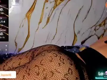 Chaturbate Private Sex Chat of sexy_dani0