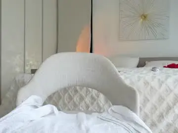 Chaturbate Adult Webcam of shinyways